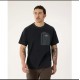 Arcteryx Clothing