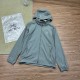 Arcteryx Clothing