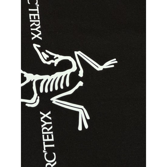 Arcteryx Clothing
