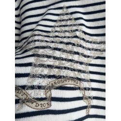 Dior Clothing