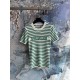 Dior Clothing