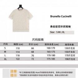 LV Jewelry Ring 