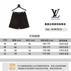 LV Jewelry Ring 