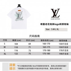 LV Jewelry Ring 
