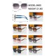 LV Sunglasses Goods