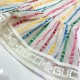 Kids' Dresses