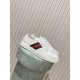 Gucci Skate Shoes Top Quality
Women 35-41
men 3-45