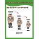 Audemars Piguet Watches: Top Quality