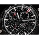 Audemars Piguet Watches: Top Quality