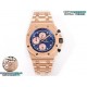 Audemars Piguet Watches: Top Quality