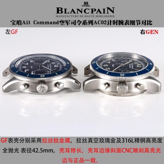Blancpain Watches: Top Quality