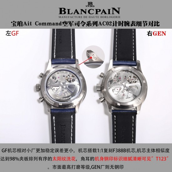 Blancpain Watches: Top Quality