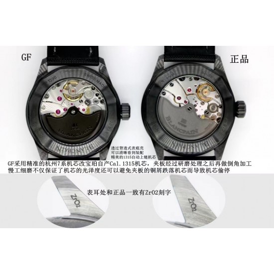 Blancpain Watches: Top Quality