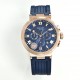 Breguet Watches: Top Quality