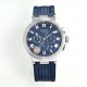 Breguet Watches: Top Quality