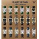 Cartier Watches: Top Quality