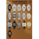 Cartier Watches: Top Quality