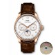 IWC Watches: Top Quality