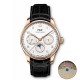 IWC Watches: Top Quality