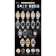Other Watches: Top Quality
