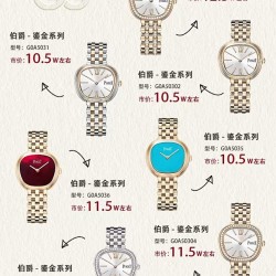 Piaget Watches: Top Quality
