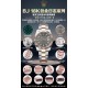 ROLEX Logs Top Quality