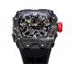 Richard Mille Watches: Top Quality