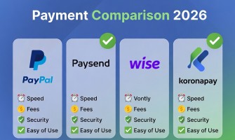 PayPal vs Paysend vs Wise vs KoronaPay – Which is Best for International Payments?